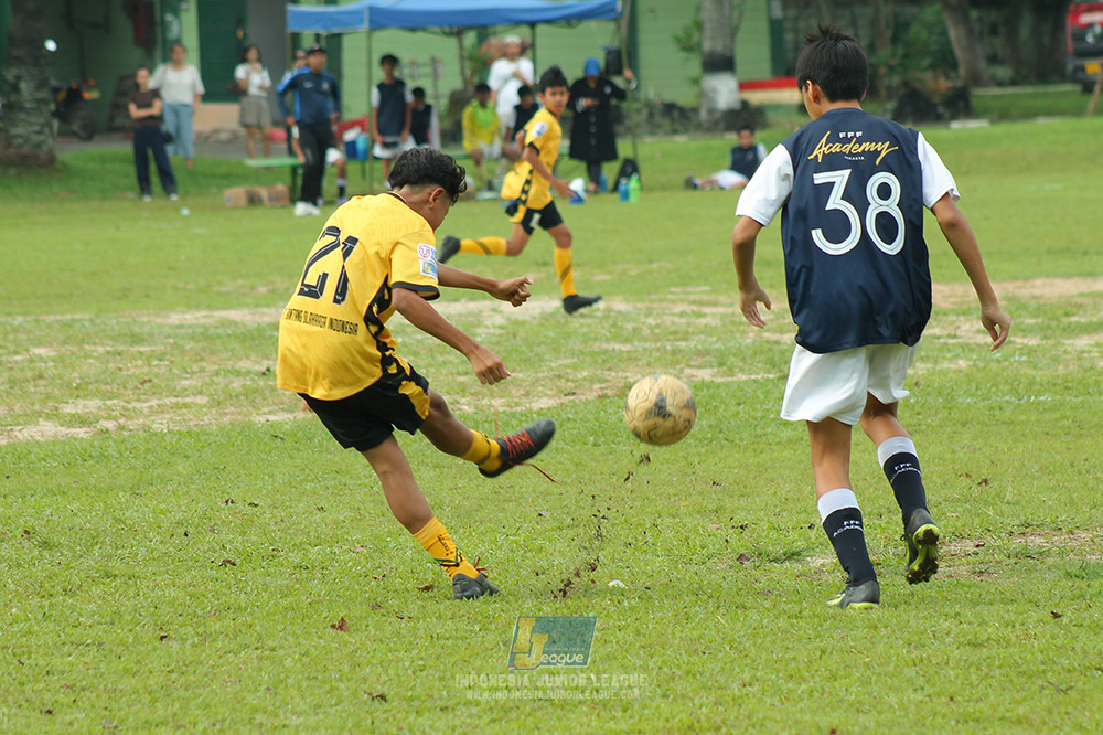 ijl u13 011125 fff academy jakarta vs newland fa