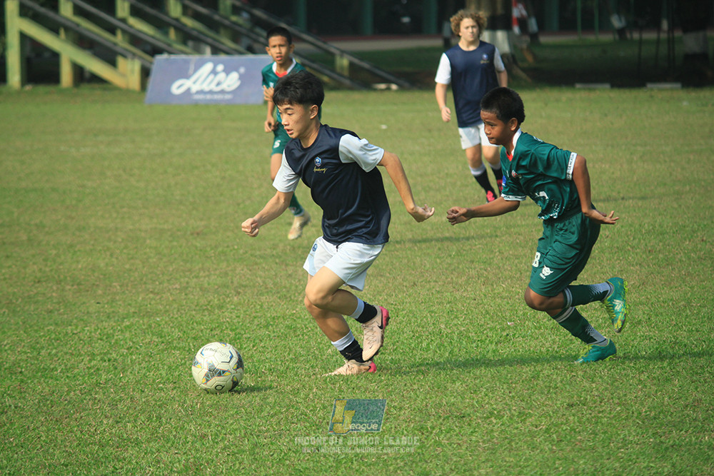 ijl u14 090825 indonesia muda utara vs fff academy jakarta