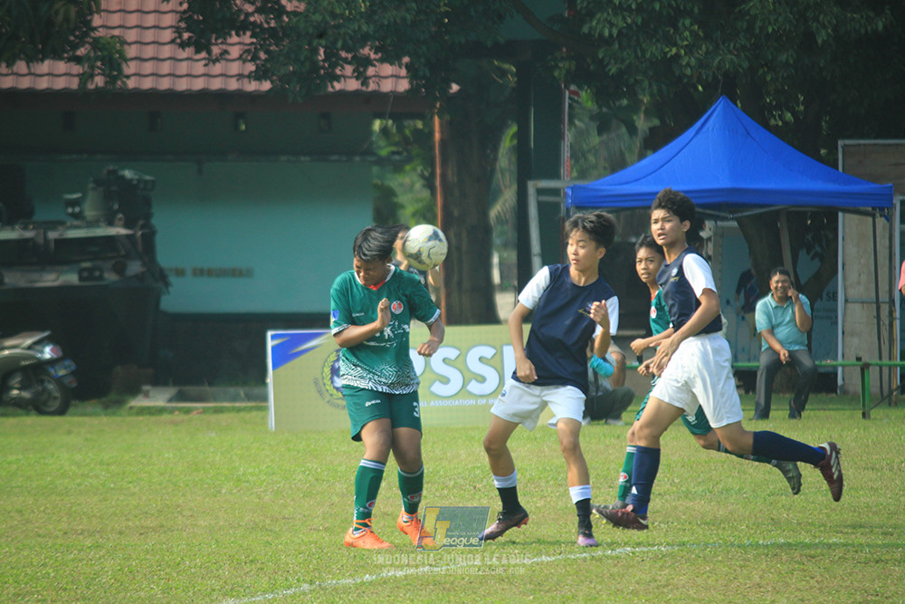 ijl u14 090825 indonesia muda utara vs fff academy jakarta