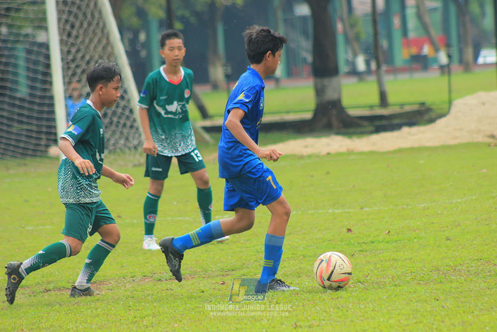 ijl u14 221125 indonesia muda utara vs pam jaya fa