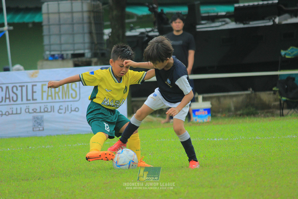 ijl u9 110126 fff academy jakarta vs maesa jakarta