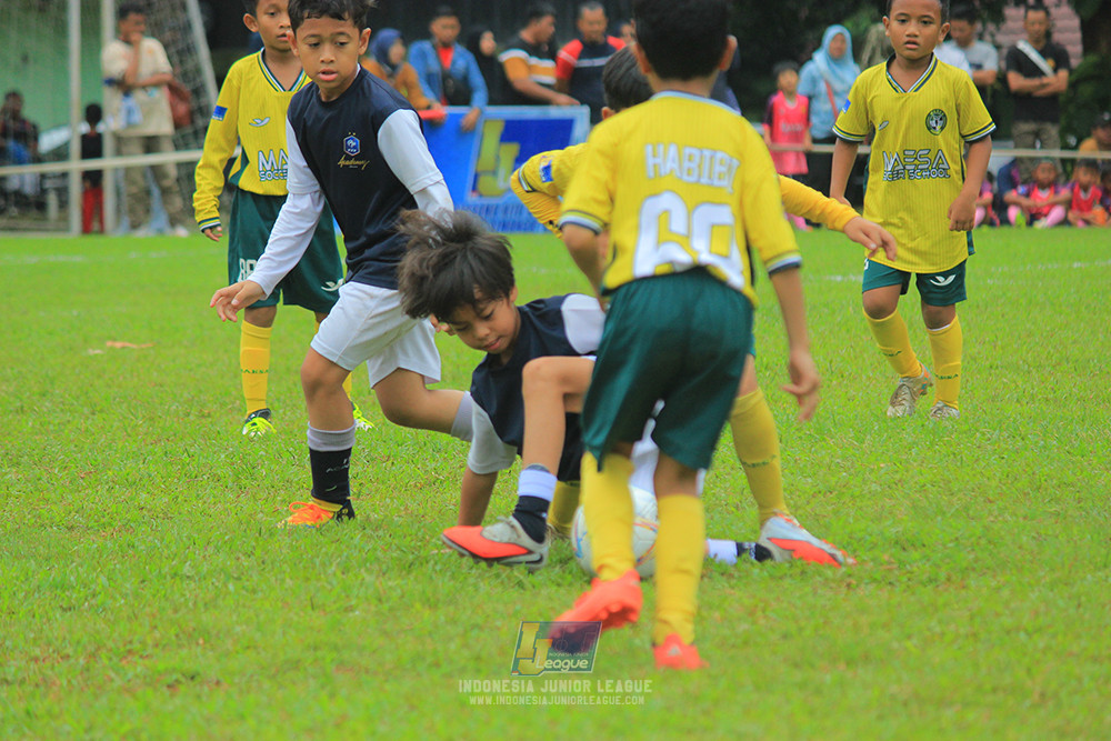 ijl u9 110126 fff academy jakarta vs maesa jakarta