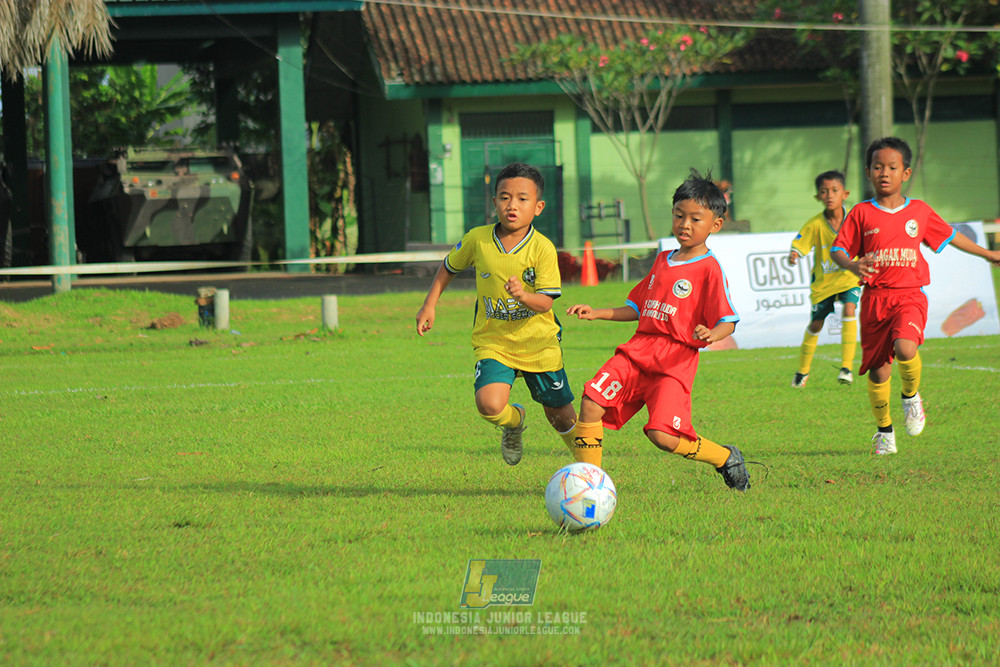 ijl u9 110126 maesa pararaider vs gagak muda