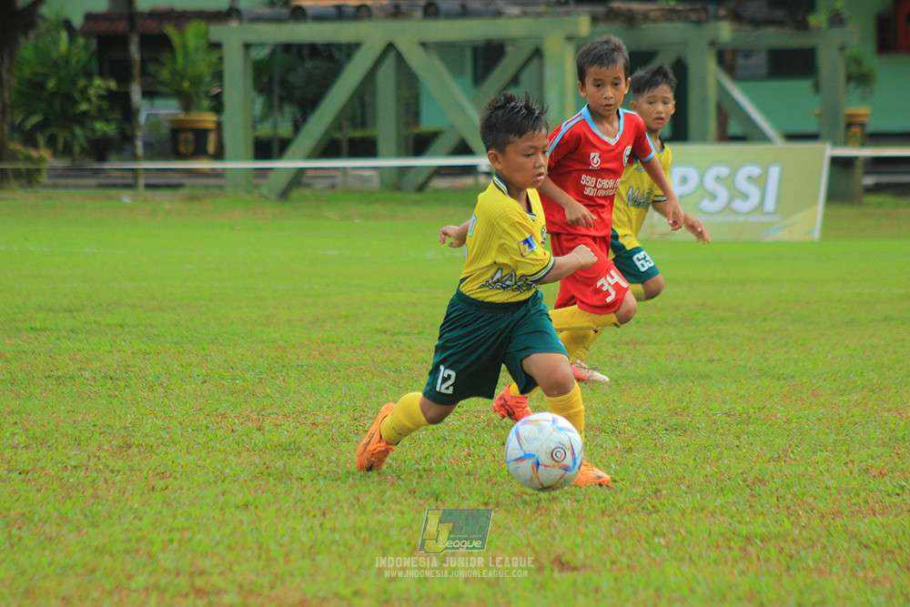 ijl u9 110126 maesa pararaider vs gagak muda
