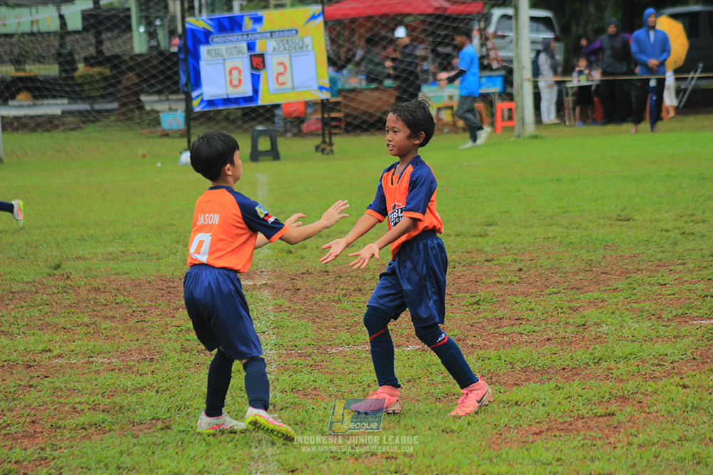 ijl u9 110126 proball football vs versus academy