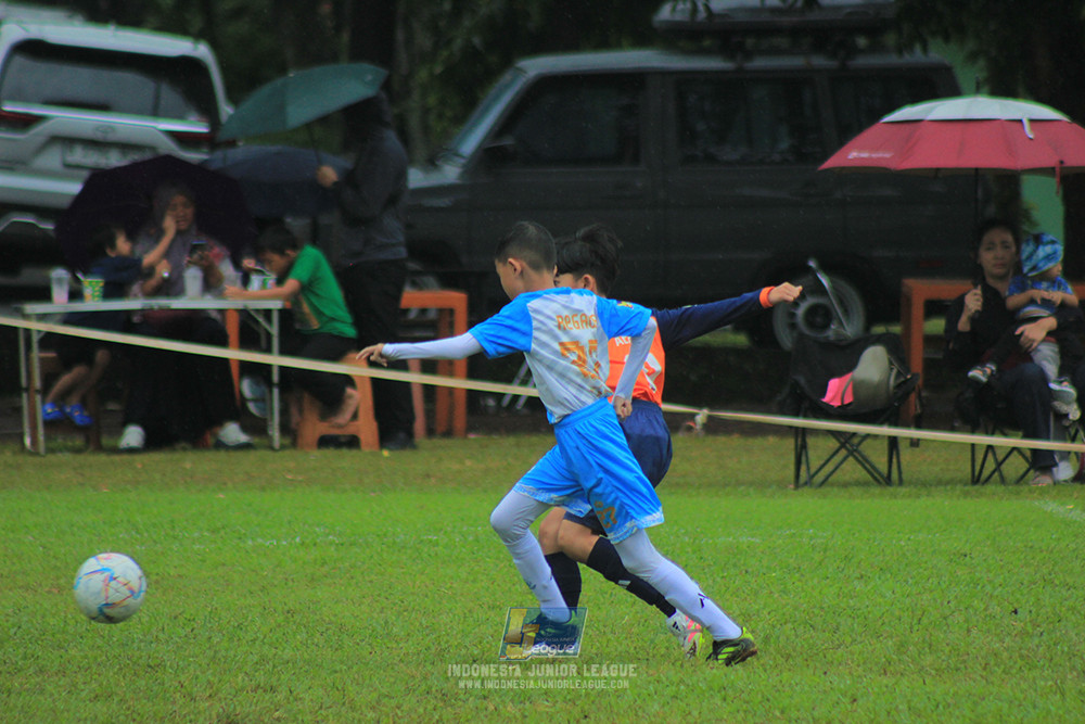 ijl u9 110126 proball football vs versus academy