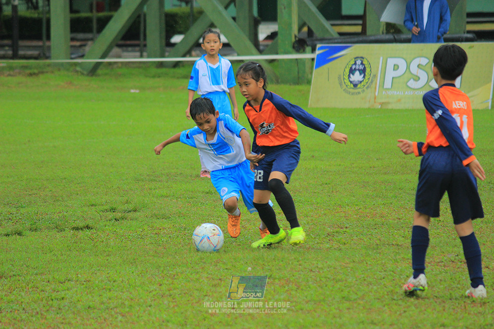 ijl u9 110126 proball football vs versus academy
