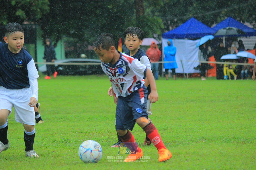 ijl u9 110126 sparta 1979 vs fff academy jakarta
