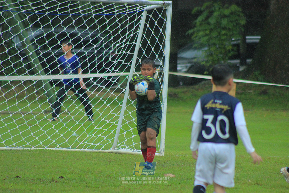 ijl u9 110126 sparta 1979 vs fff academy jakarta
