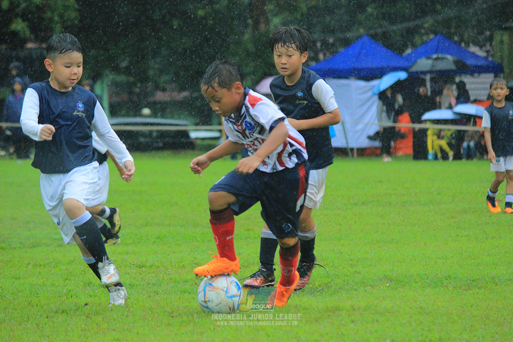 ijl u9 110126 sparta 1979 vs fff academy jakarta