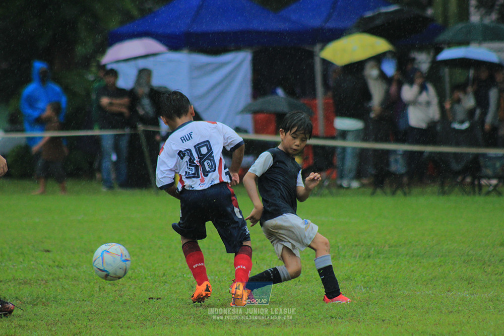 ijl u9 110126 sparta 1979 vs fff academy jakarta