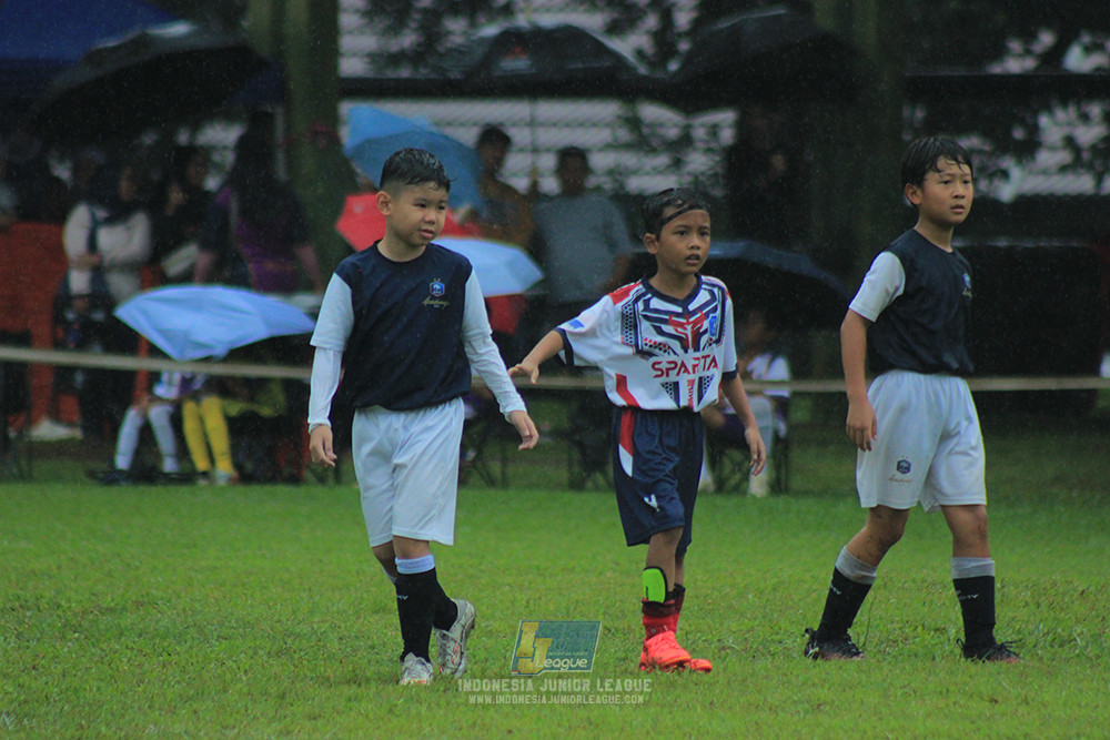 ijl u9 110126 sparta 1979 vs fff academy jakarta