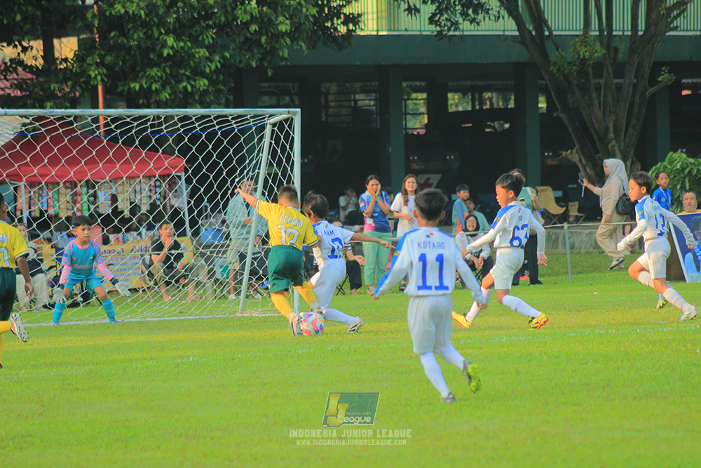 ijl u9 190426 brazillian ss senayan vs maesa pararaider