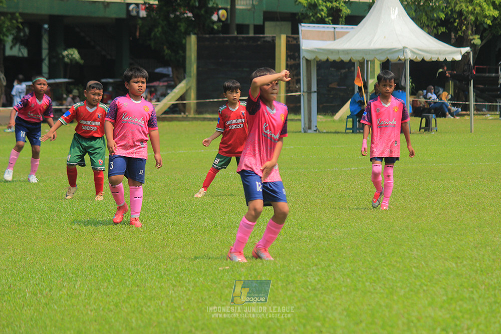 ijl u9 190426 cileungsi united vs wiradhika soccer