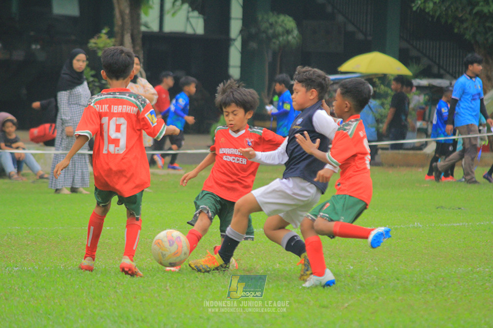 ijl u9 310526 fff academy jakarta vs wiradhika soccer