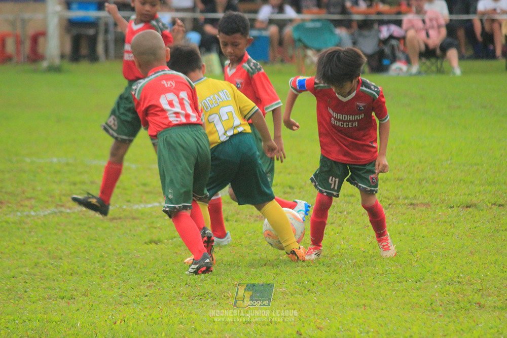 ijl u9 310526 wiradhika soccer vs maesa pararaider