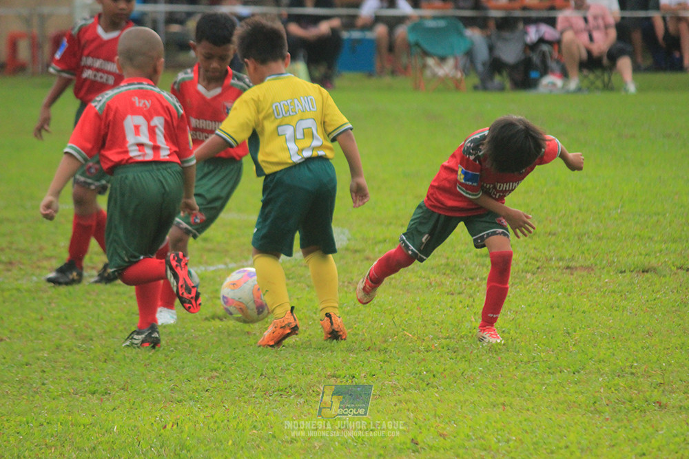 ijl u9 310526 wiradhika soccer vs maesa pararaider