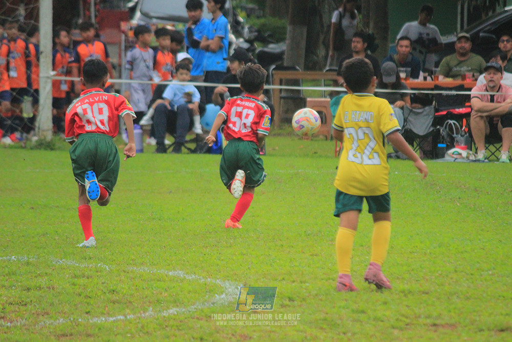 ijl u9 310526 wiradhika soccer vs maesa pararaider