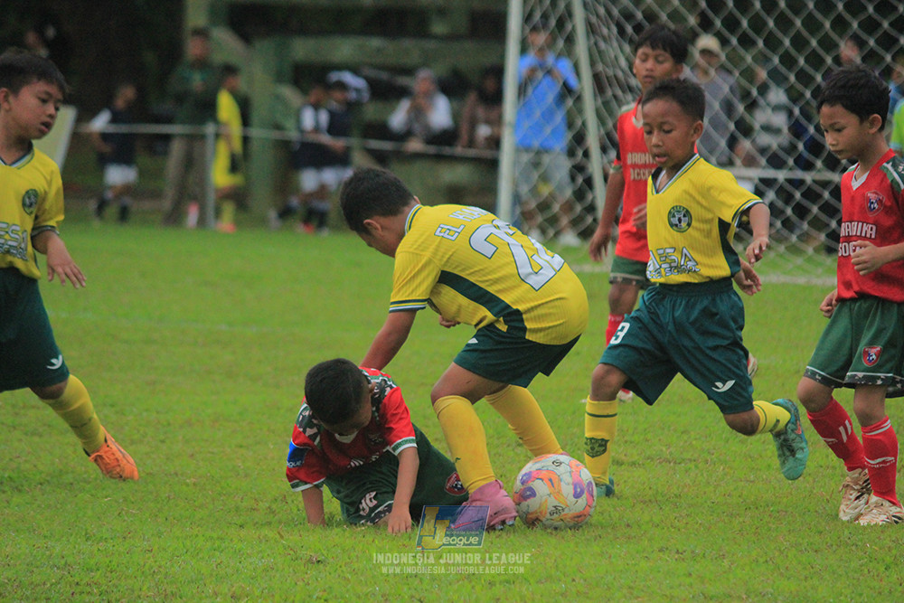 ijl u9 310526 wiradhika soccer vs maesa pararaider
