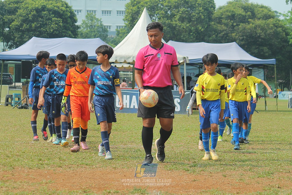 ijlu11 big21 plate brazillian ss senayan vs brazillian ss serpong