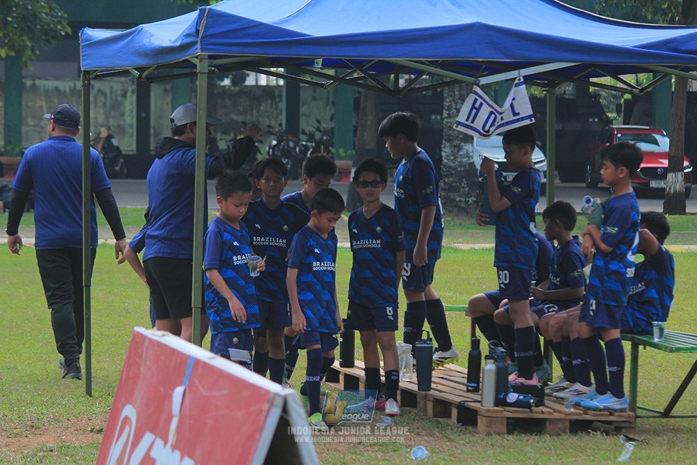 ijlu11 big21 plate brazillian ss senayan vs brazillian ss serpong