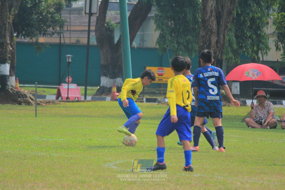 ijlu11 big21 plate brazillian ss senayan vs brazillian ss serpong