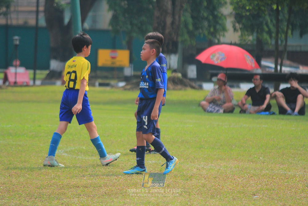 ijlu11 big21 plate brazillian ss senayan vs brazillian ss serpong