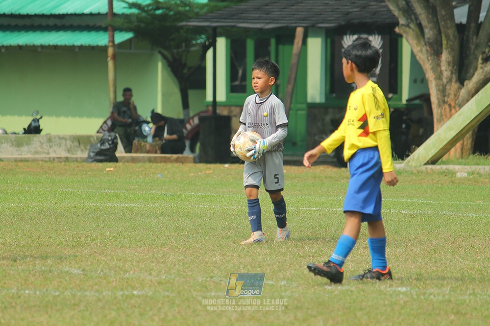 ijlu11 big21 plate brazillian ss senayan vs brazillian ss serpong