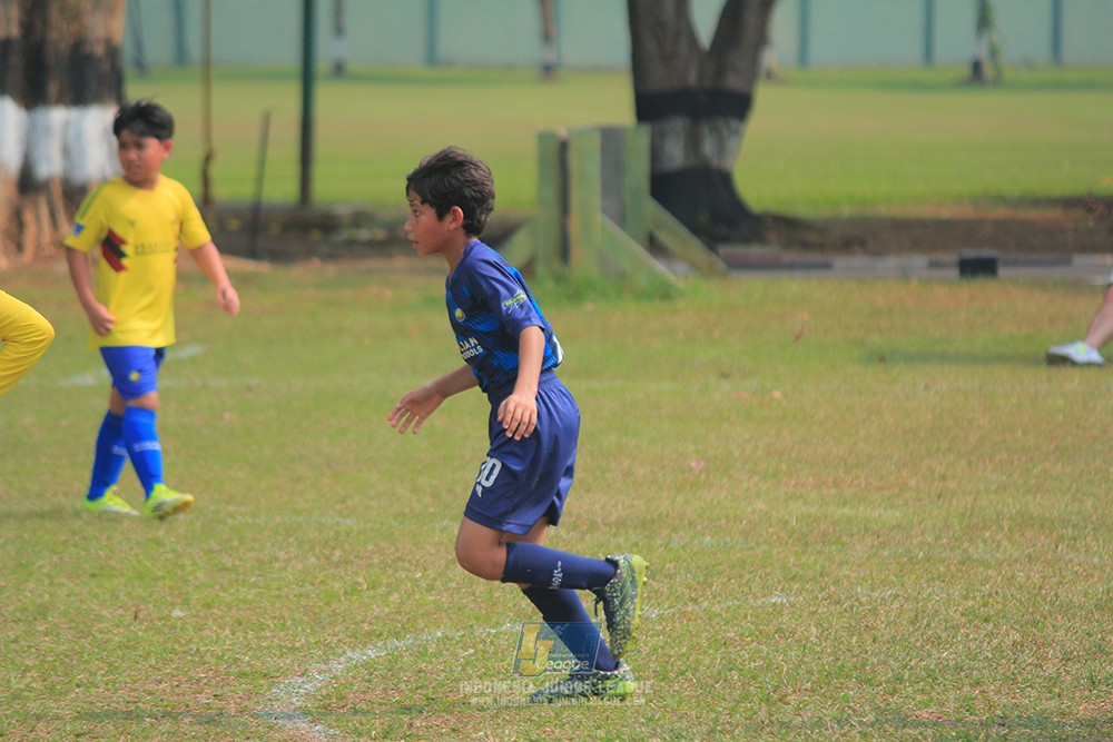 ijlu11 big21 plate brazillian ss senayan vs brazillian ss serpong
