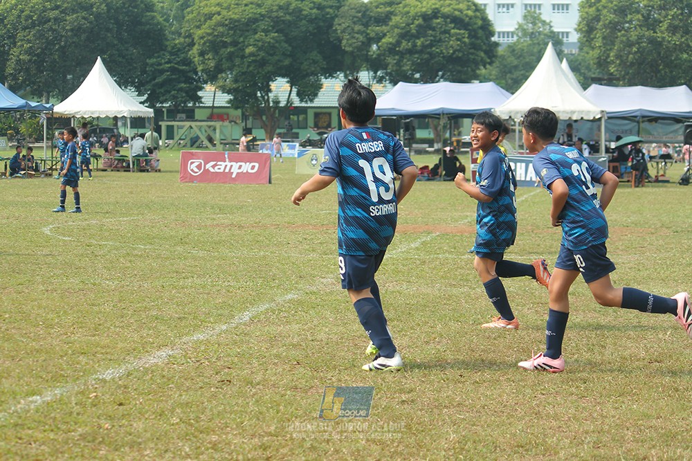 ijlu11 big21 plate brazillian ss senayan vs brazillian ss serpong