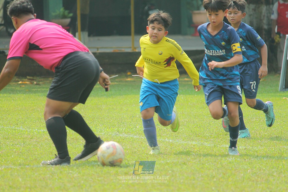 ijlu11 big21 plate brazillian ss senayan vs brazillian ss serpong