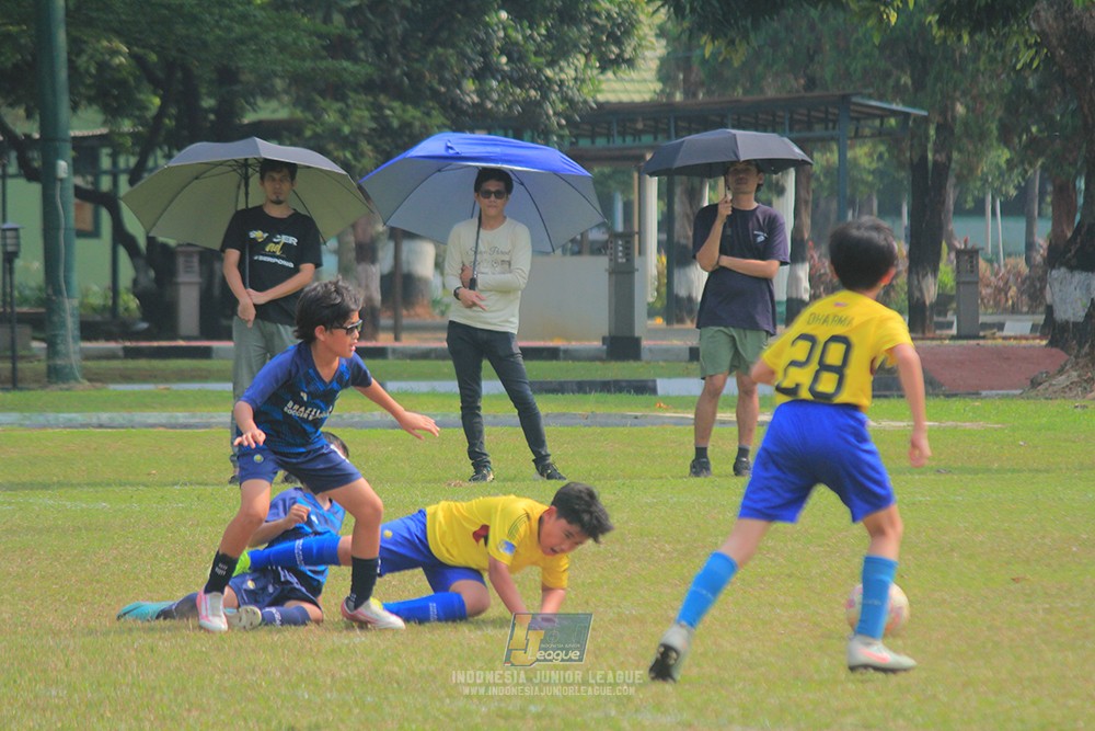 ijlu11 big21 plate brazillian ss senayan vs brazillian ss serpong
