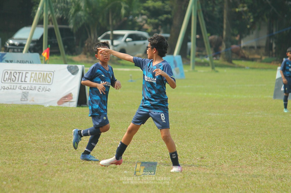 ijlu11 big21 plate brazillian ss senayan vs brazillian ss serpong