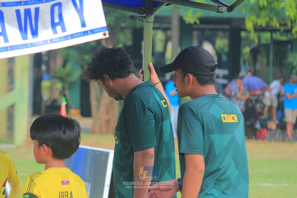 ijlu11 big21 plate brazillian ss senayan vs brazillian ss serpong
