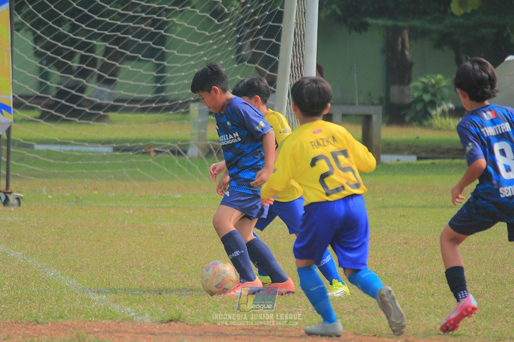 ijlu11 big21 plate brazillian ss senayan vs brazillian ss serpong