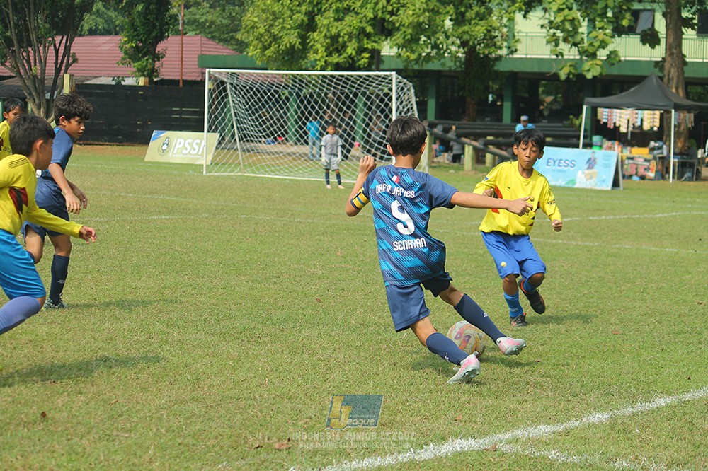ijlu11 big21 plate brazillian ss senayan vs brazillian ss serpong