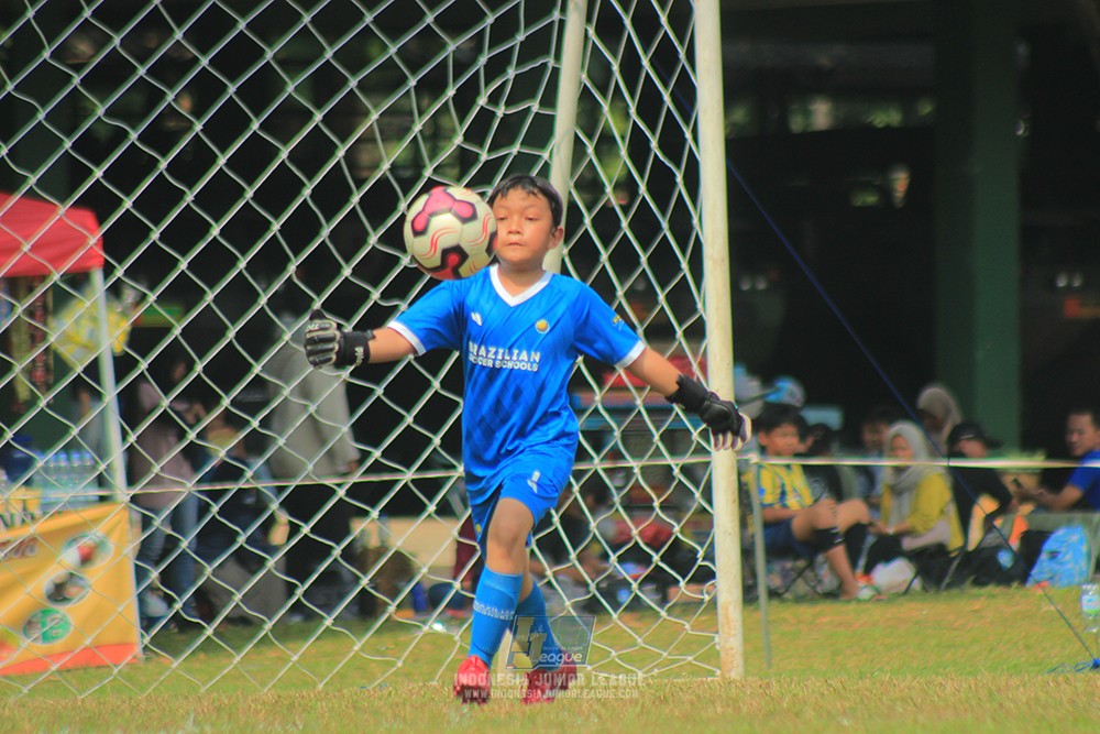 ijlu11 big21 plate brazillian ss serpong vs farama fc