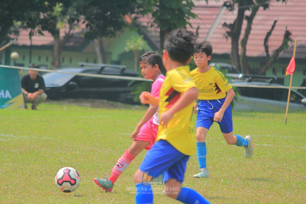 ijlu11 big21 plate brazillian ss serpong vs farama fc