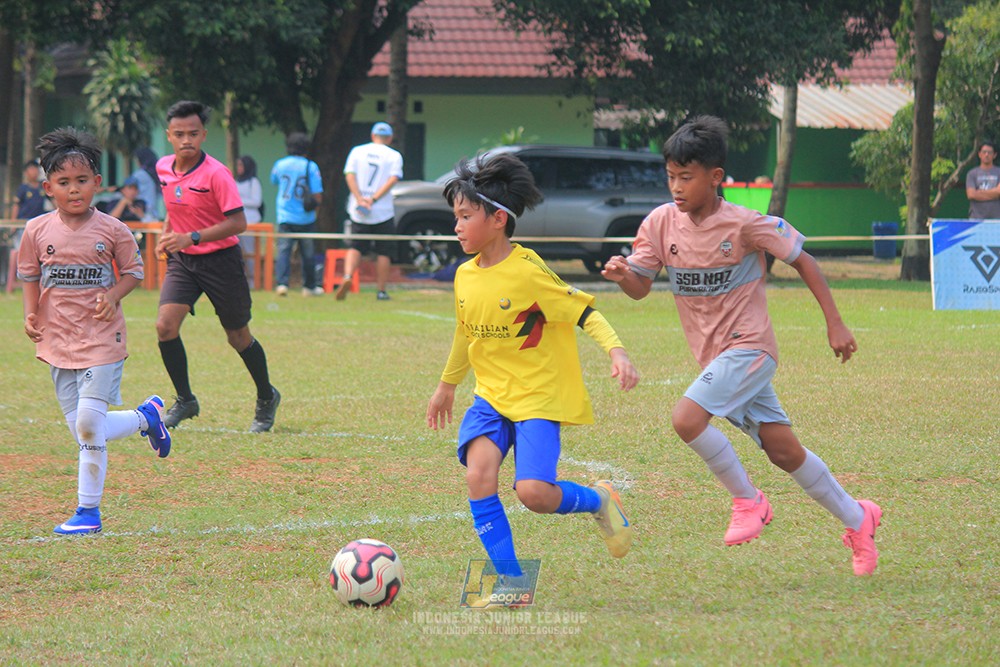 ijlu11 big21 plate naz purwakarta vs brazillian ss serpong