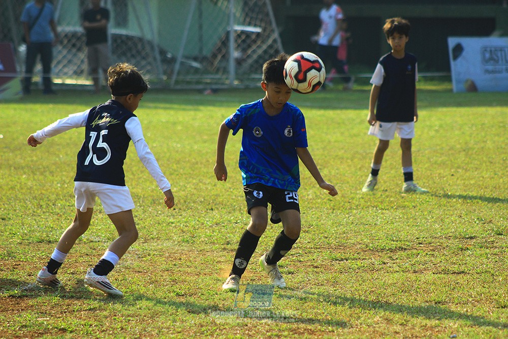ijlu9 champ 050726 fff academy jakarta vs steelford united