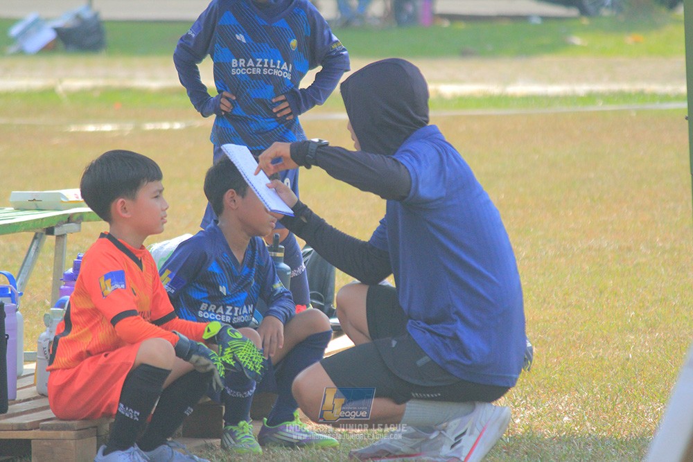 ijlu9 plate 050726 maesa pararaider vs brazillian ss senayan