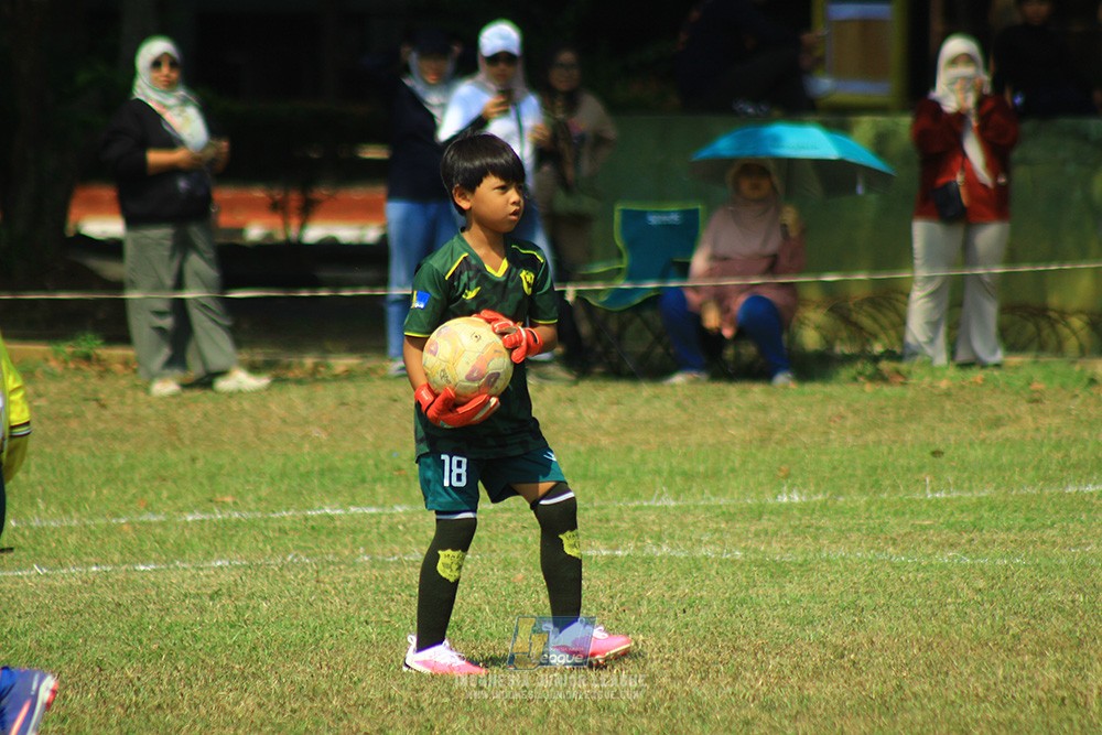 ijlu9 plate 050726 wiradhika soccer vs maesa pararaider