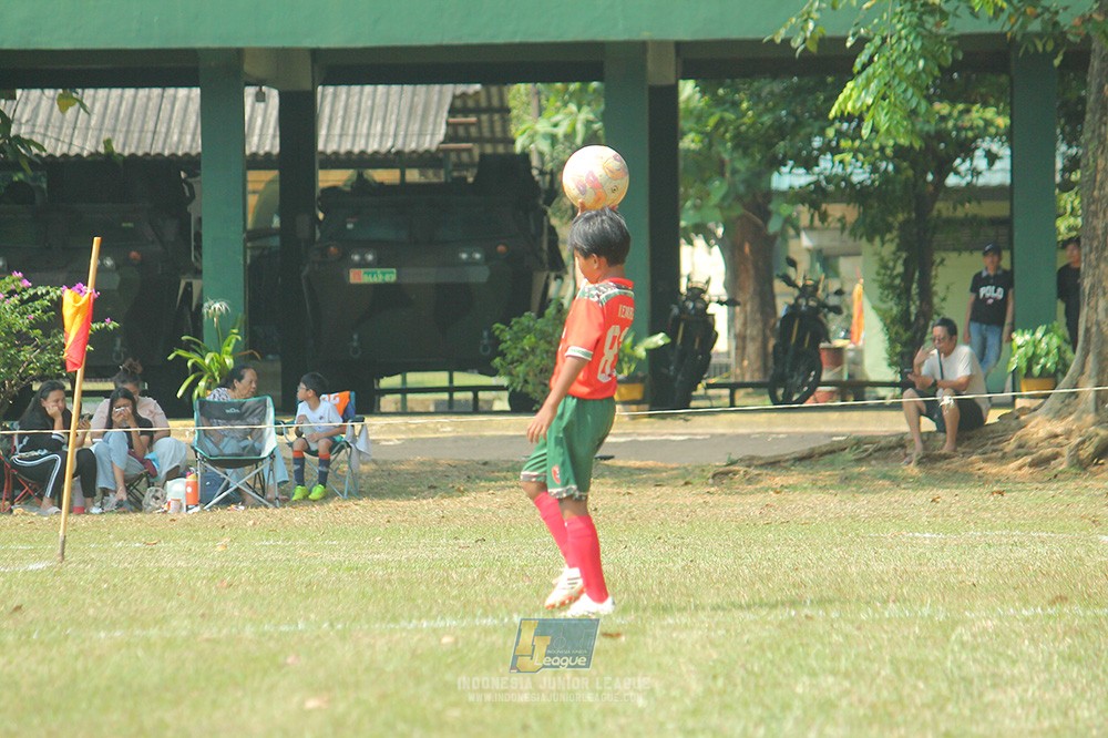 ijlu9 plate 050726 wiradhika soccer vs maesa pararaider