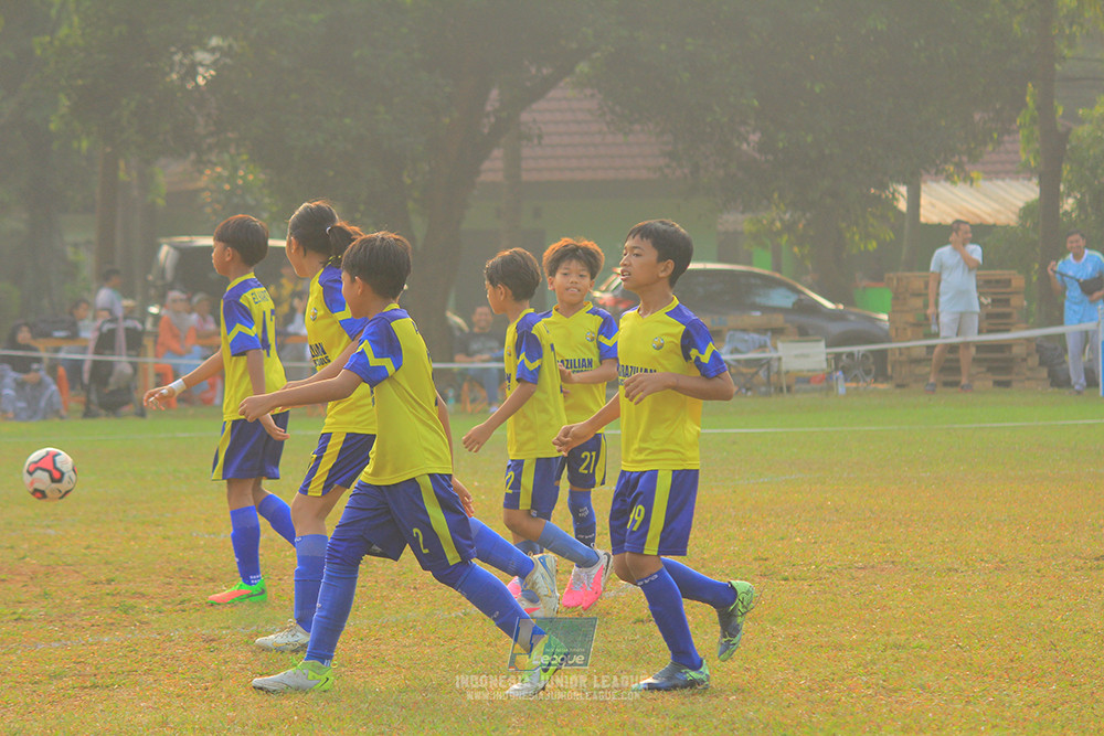 u11 big24 champ 210626 brazillian ss lfa vs pam jaya fa