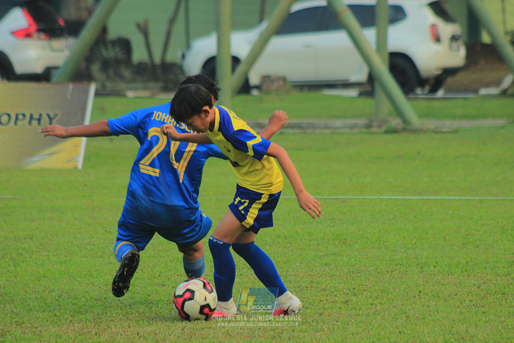 u11 big24 champ 210626 brazillian ss lfa vs pam jaya fa