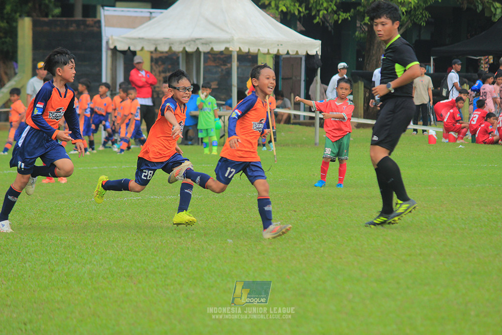 u9 170526 versus academy vs wiradhika soccer
