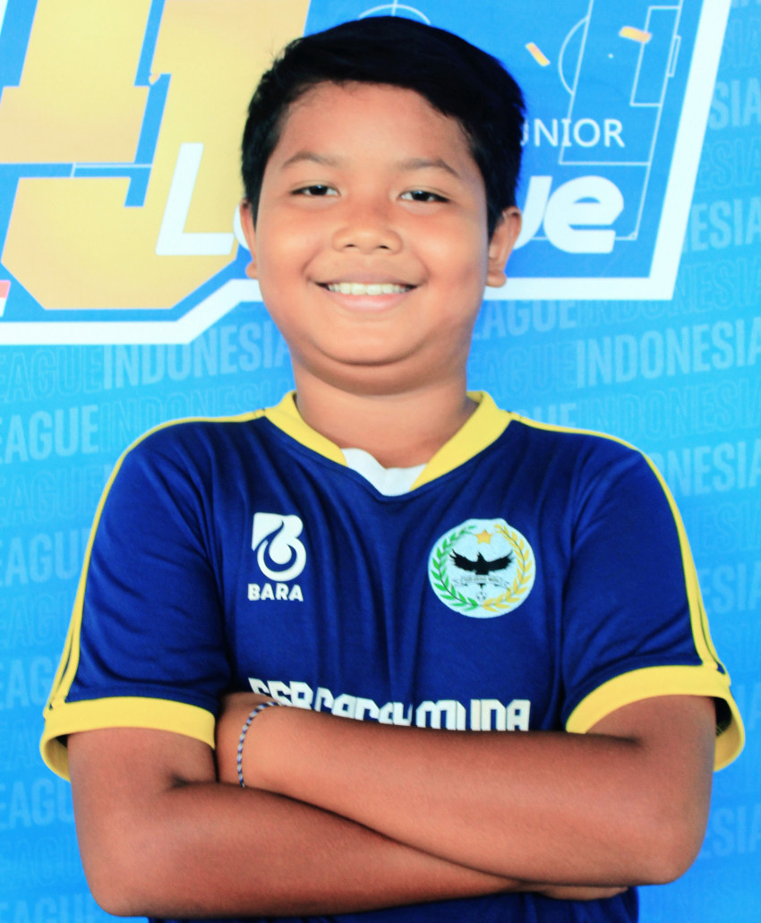 MUHAMMAD ABIYU PUTRA