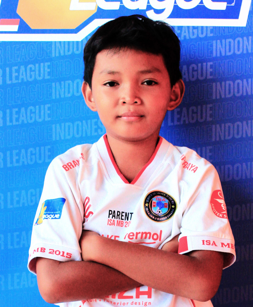 AIMAR RIZKY AL KHAIR