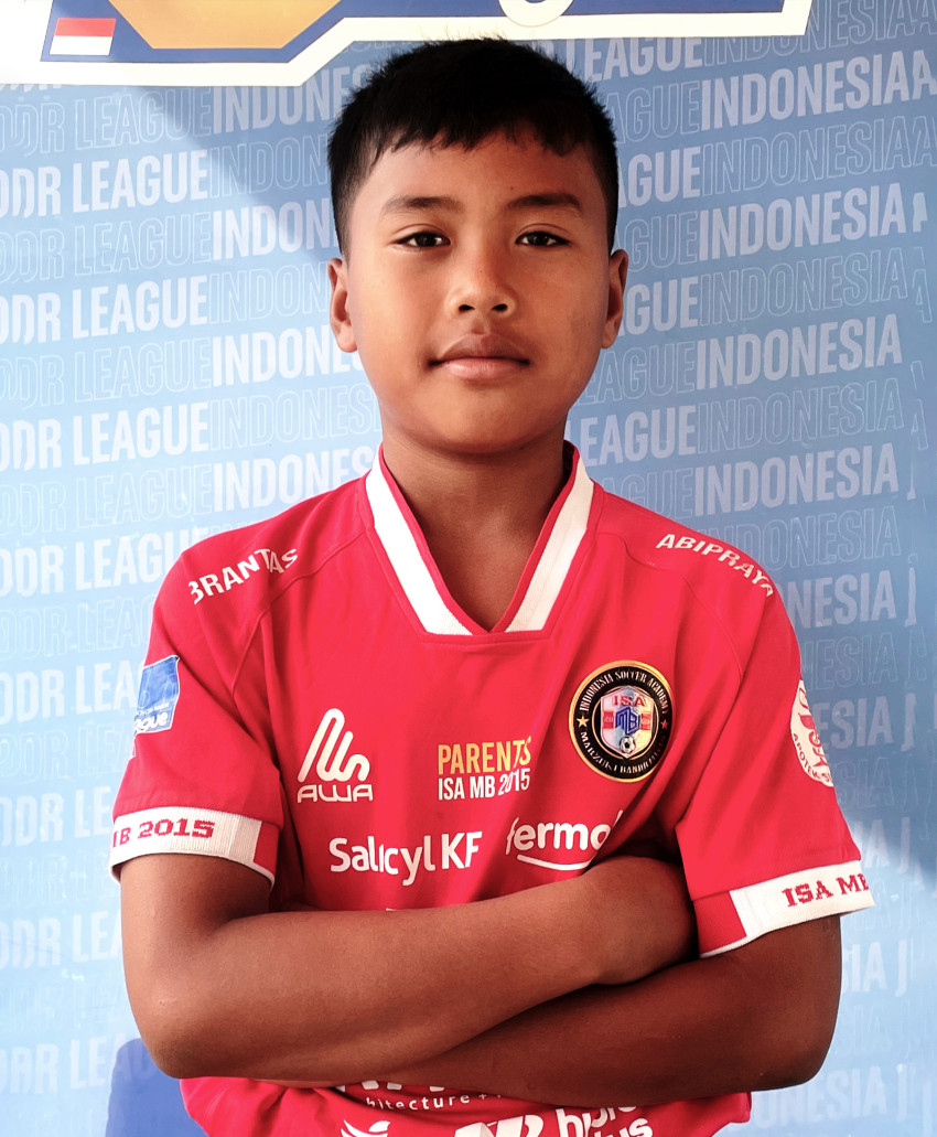 MUHAMMAD DAFFA NURDIANSYAH