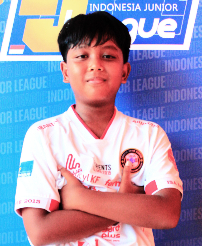 MUHAMMAD KEMAL ALFARIZI